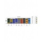 Campata base per scaffale porta contenitori, L548 x P621 x H1009 mm
